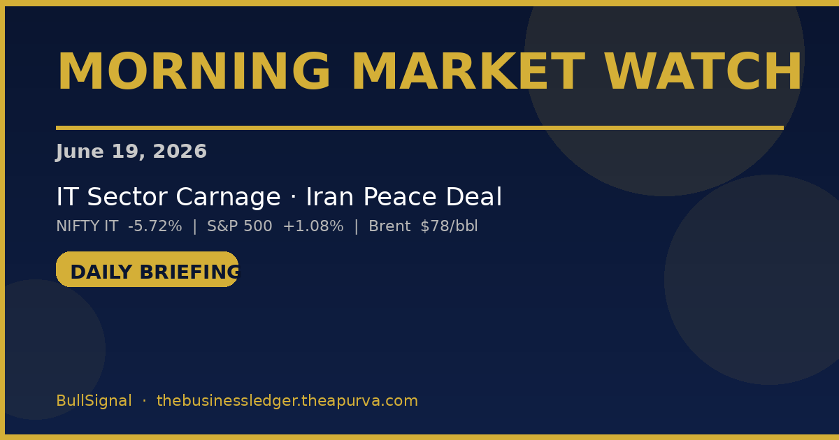 Morning Market Watch — June 19, 2026: IT Sector Carnage, Iran Peace Deal & What to Watch Today
